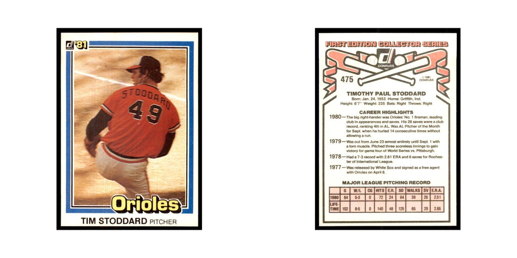 1981 Donruss Tim Stoddard Baseball Cards #475