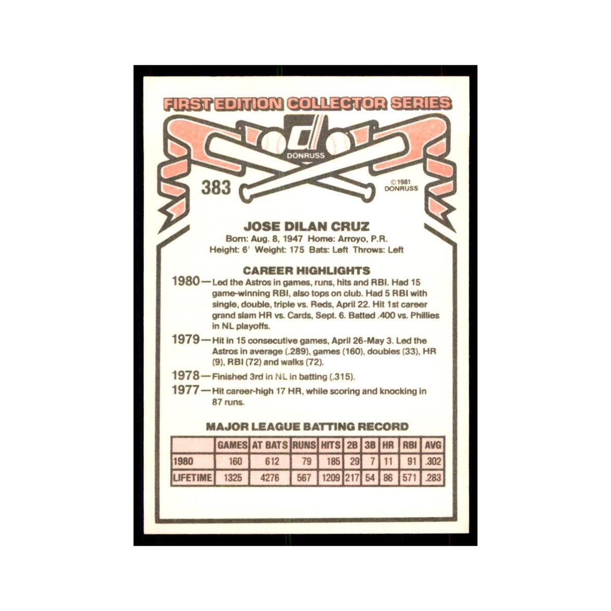 1981 Donruss Jose Cruz Baseball Cards #383