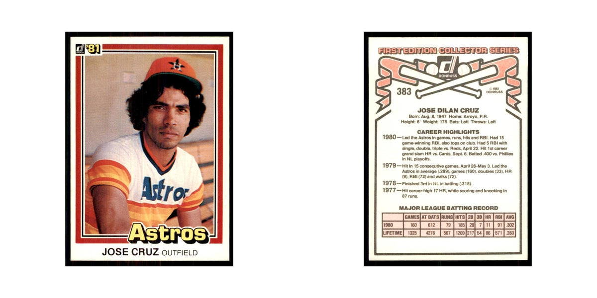 1981 Donruss Jose Cruz Baseball Cards #383