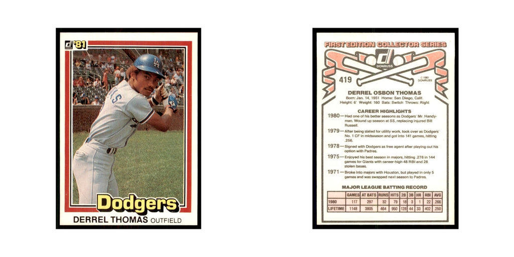 1981 Donruss Derrel Thomas Baseball Cards #419