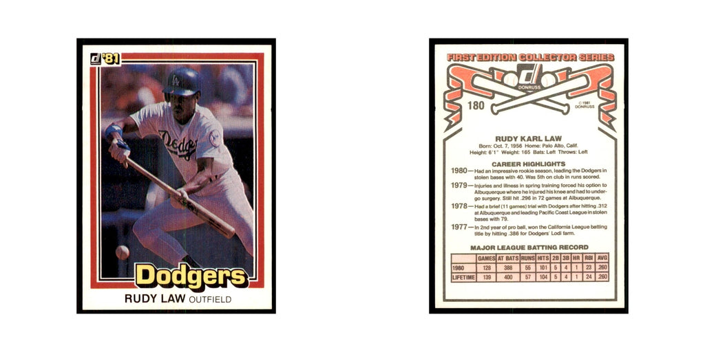 1981 Donruss Rudy Law Baseball Cards #180.0