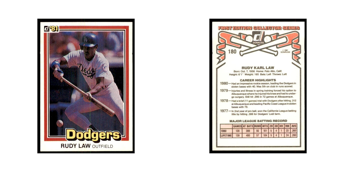 1981 Donruss Rudy Law Baseball Cards #180.0