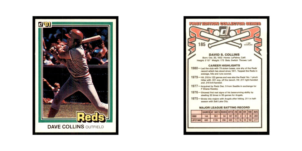 1981 Donruss Dave Collins Baseball Cards #185.0