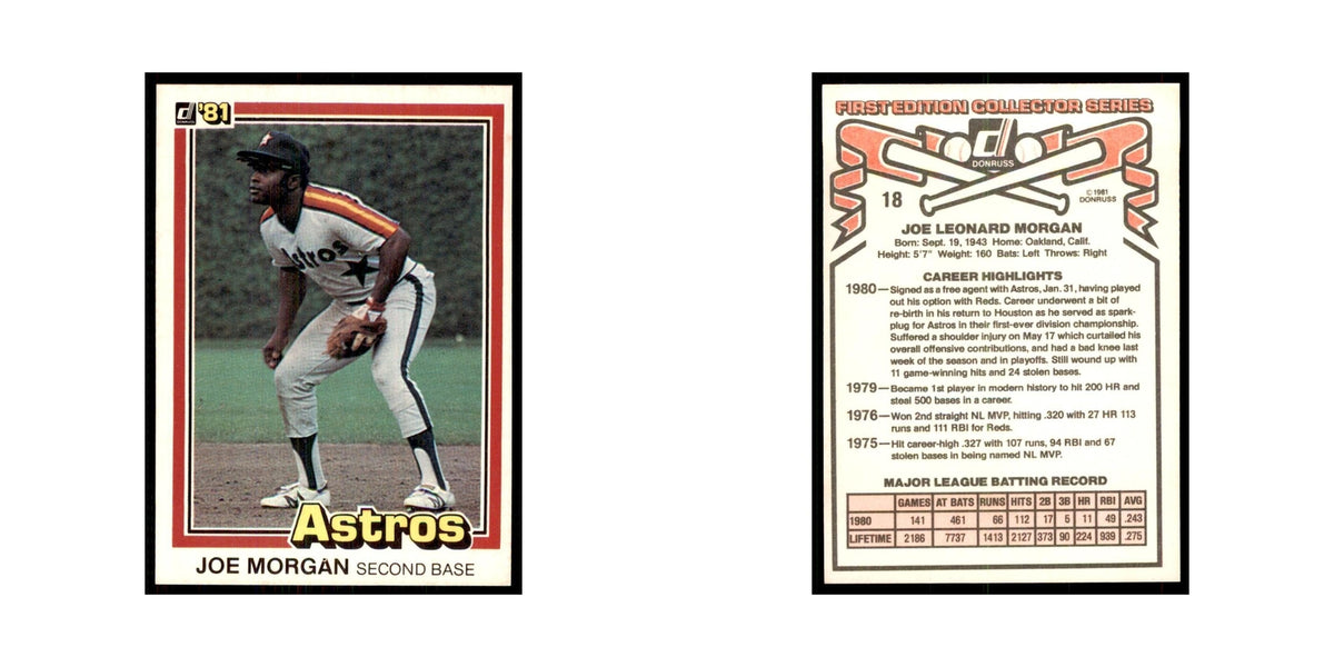 1981 Donruss Joe Morgan Baseball Cards #18.0