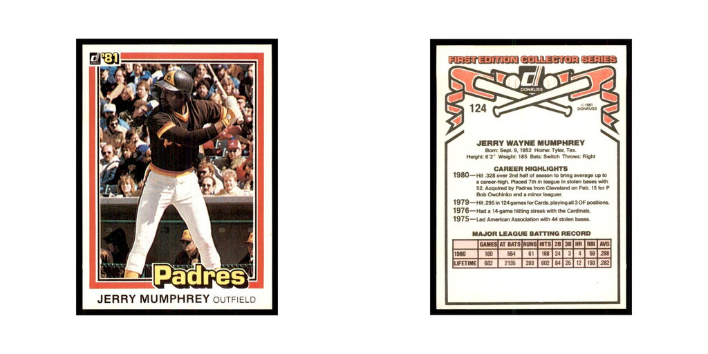 1981 Donruss Jerry Mumphrey Baseball Cards #124.0