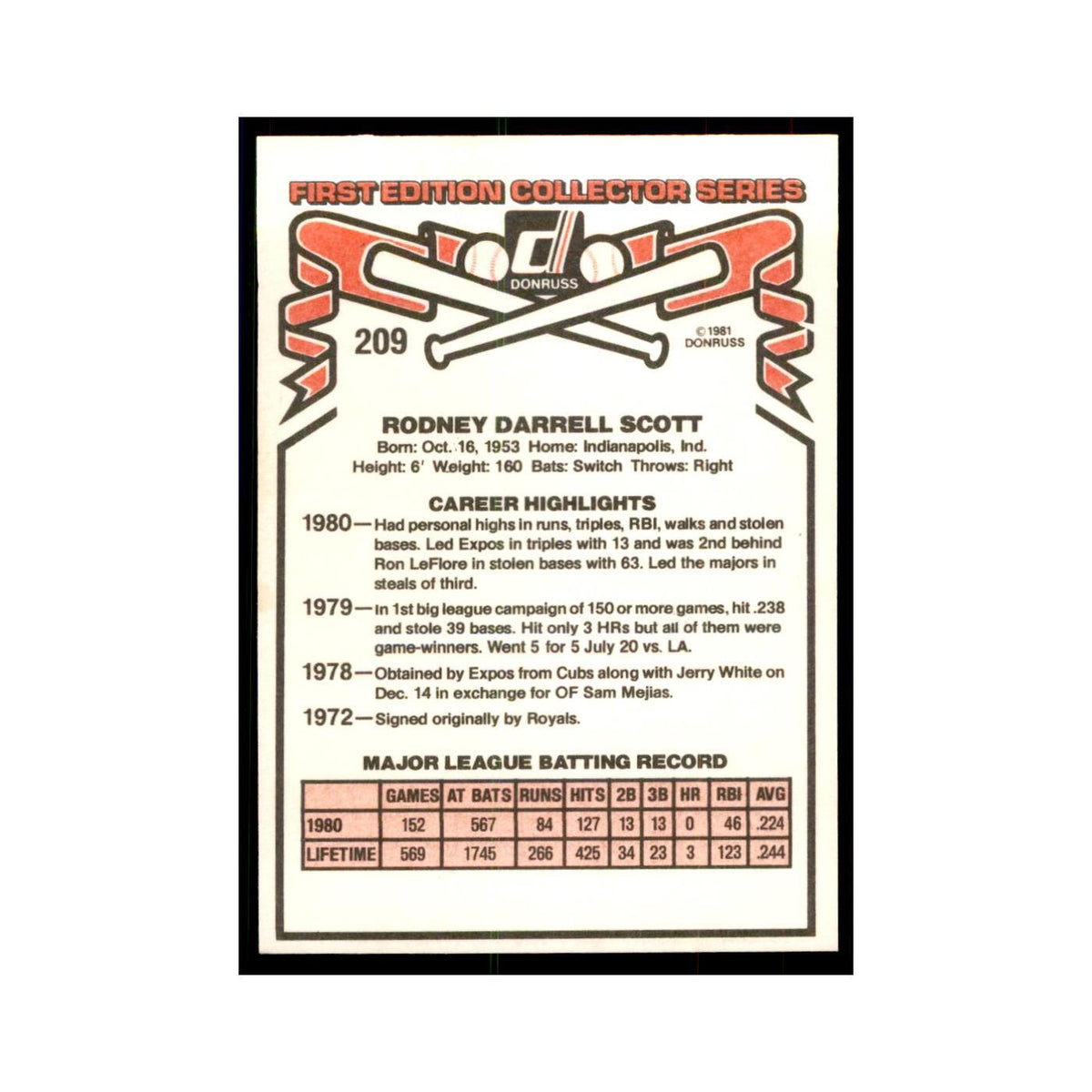 1981 Donruss Rodney Scott Baseball Cards #209.0