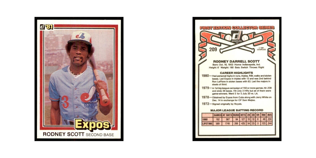 1981 Donruss Rodney Scott Baseball Cards #209.0