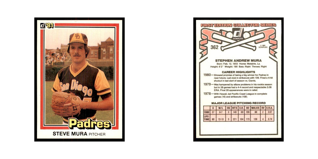 1981 Donruss Steve Mura Baseball Cards #362.0