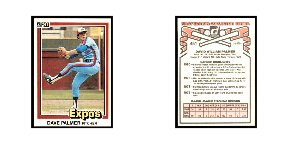 1981 Donruss Dave Palmer Baseball Cards #451.0