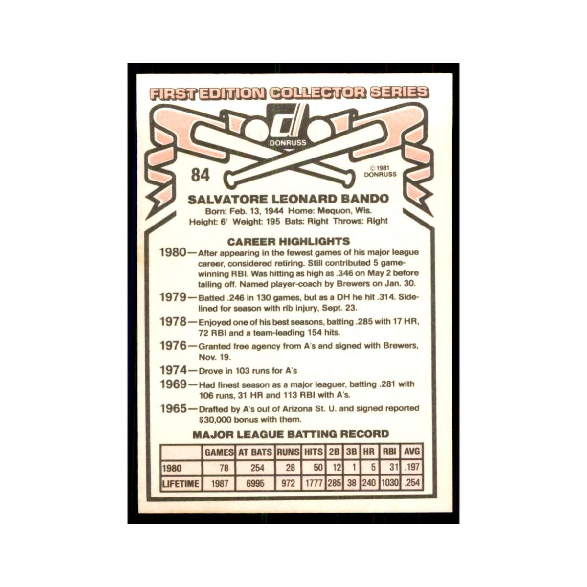 1981 Donruss Sal Bando Baseball Cards #84.0