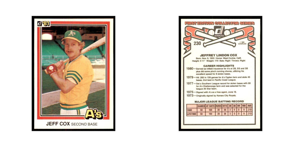 1981 Donruss Jeff Cox Baseball Cards #230.0