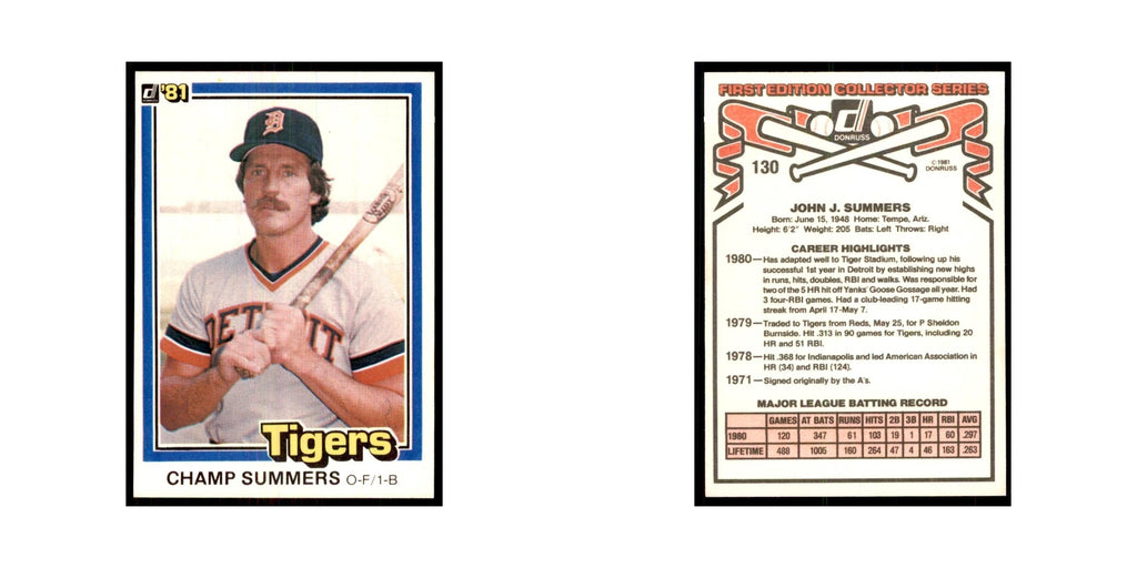 1981 Donruss Champ Summers Baseball Cards #130.0