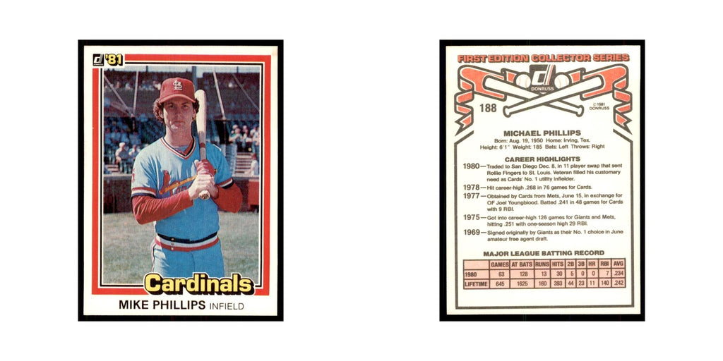 1981 Donruss Mike Phillips Baseball Cards #188.0