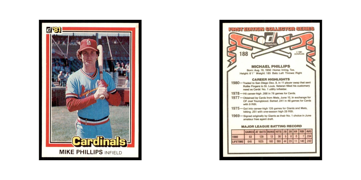1981 Donruss Mike Phillips Baseball Cards #188.0