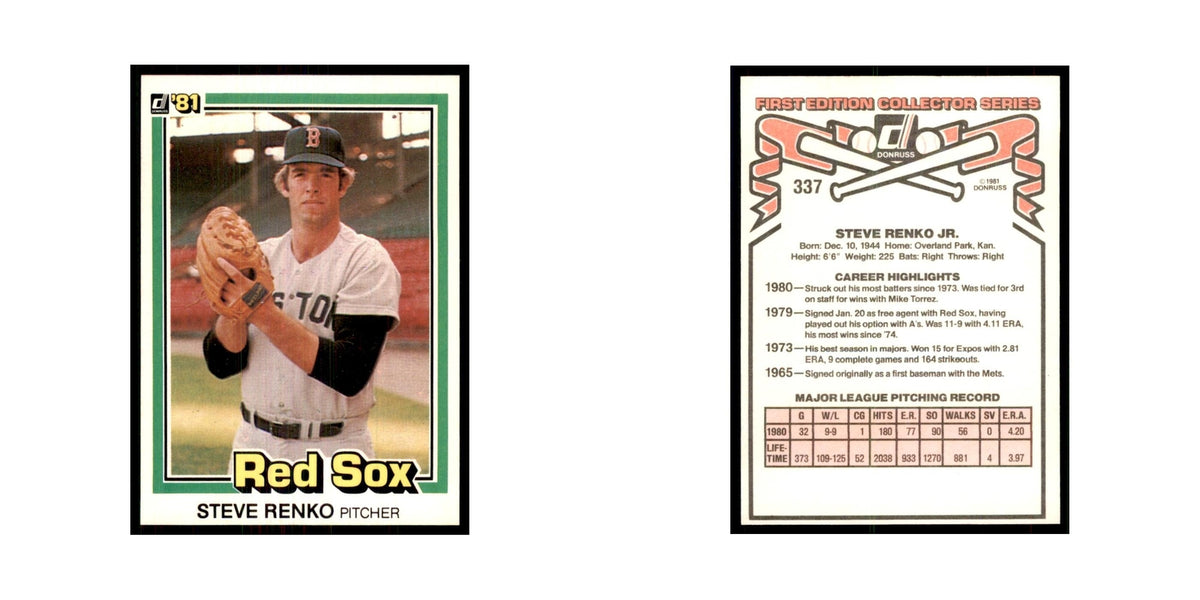 1981 Donruss Steve Renko Baseball Cards #337.0