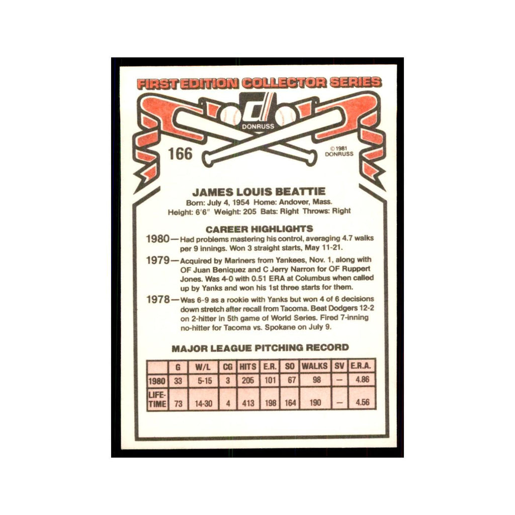 1981 Donruss Jim Beattie Baseball Cards #166.0
