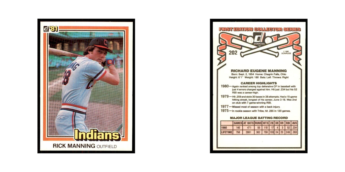 1981 Donruss Rick Manning Baseball Cards #202.0