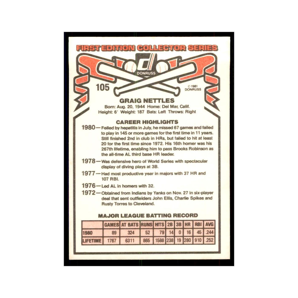 1981 Donruss Graig Nettles Baseball Cards #105.0