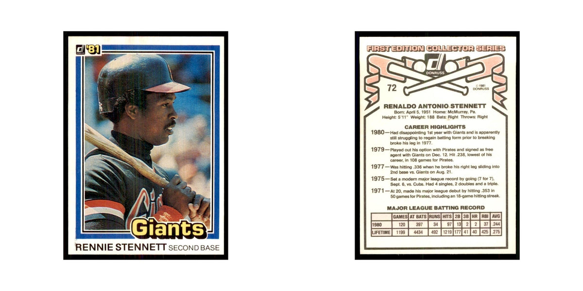 1981 Donruss Rennie Stennett Baseball Cards #72