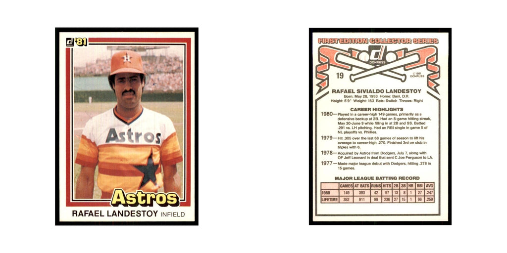 1981 Donruss Rafael Landestoy Baseball Cards #19