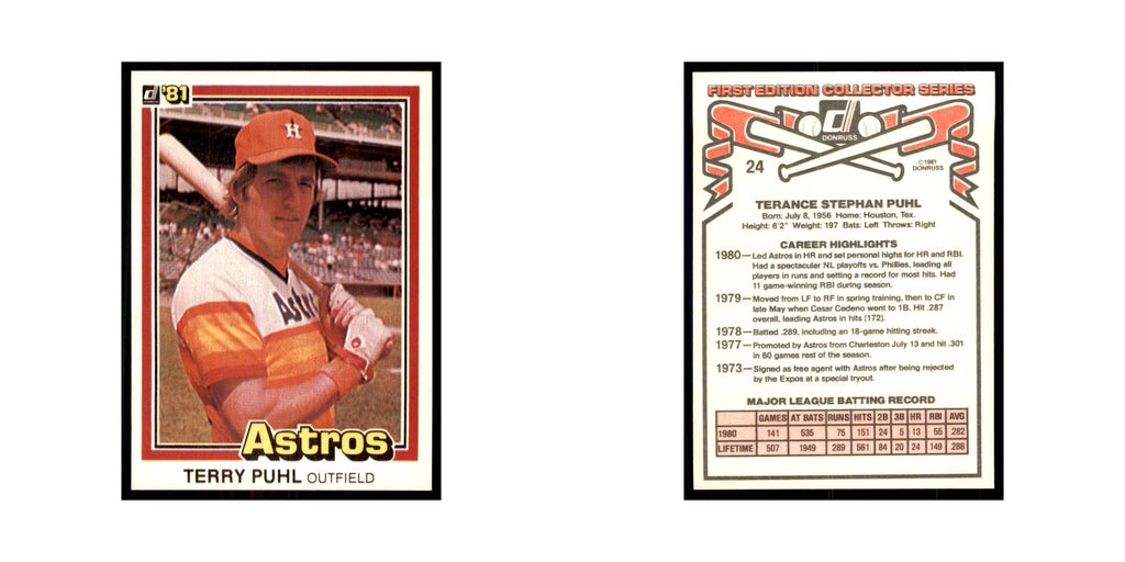 1981 Donruss Terry Puhl Baseball Cards #24