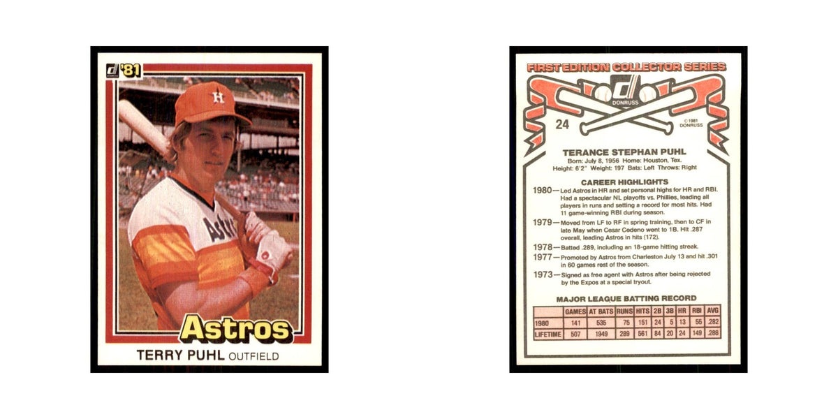 1981 Donruss Terry Puhl Baseball Cards #24