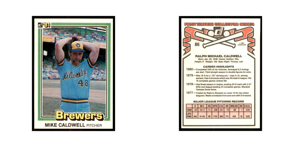 1981 Donruss Mike Caldwell Baseball Cards #86