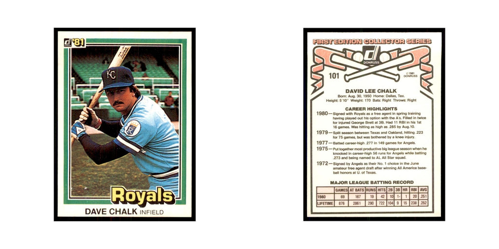 1981 Donruss Dave Chalk Baseball Cards #101