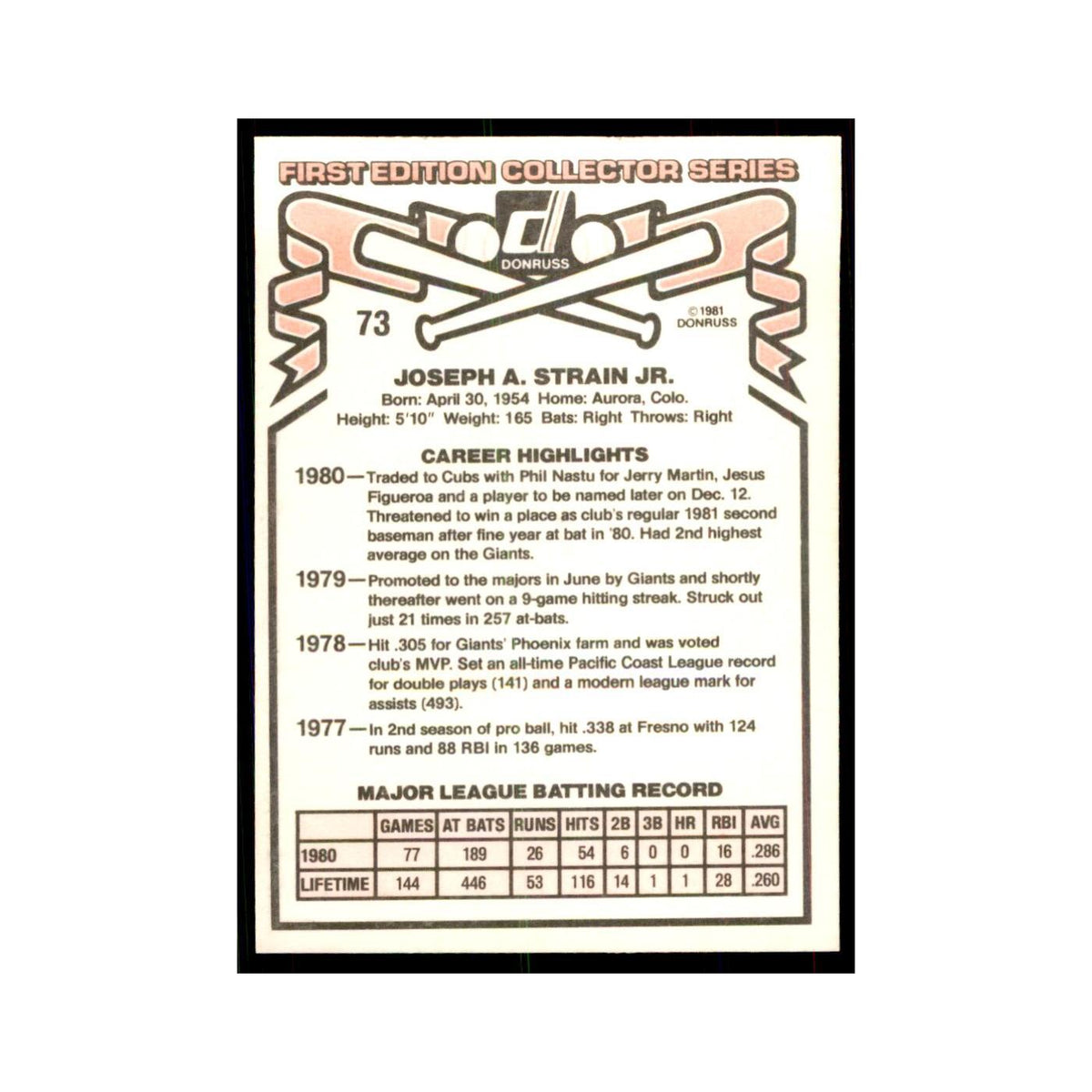 1981 Donruss Joe Strain Baseball Cards #73