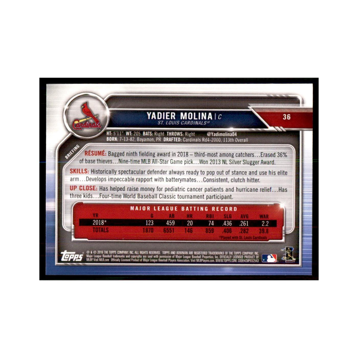 2019 Bowman Yadier Molina Baseball Cards #36