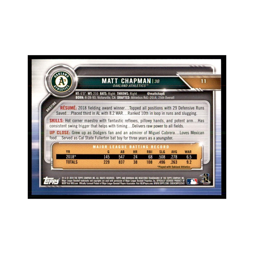 2019 Bowman Matt Chapman Baseball Cards #11