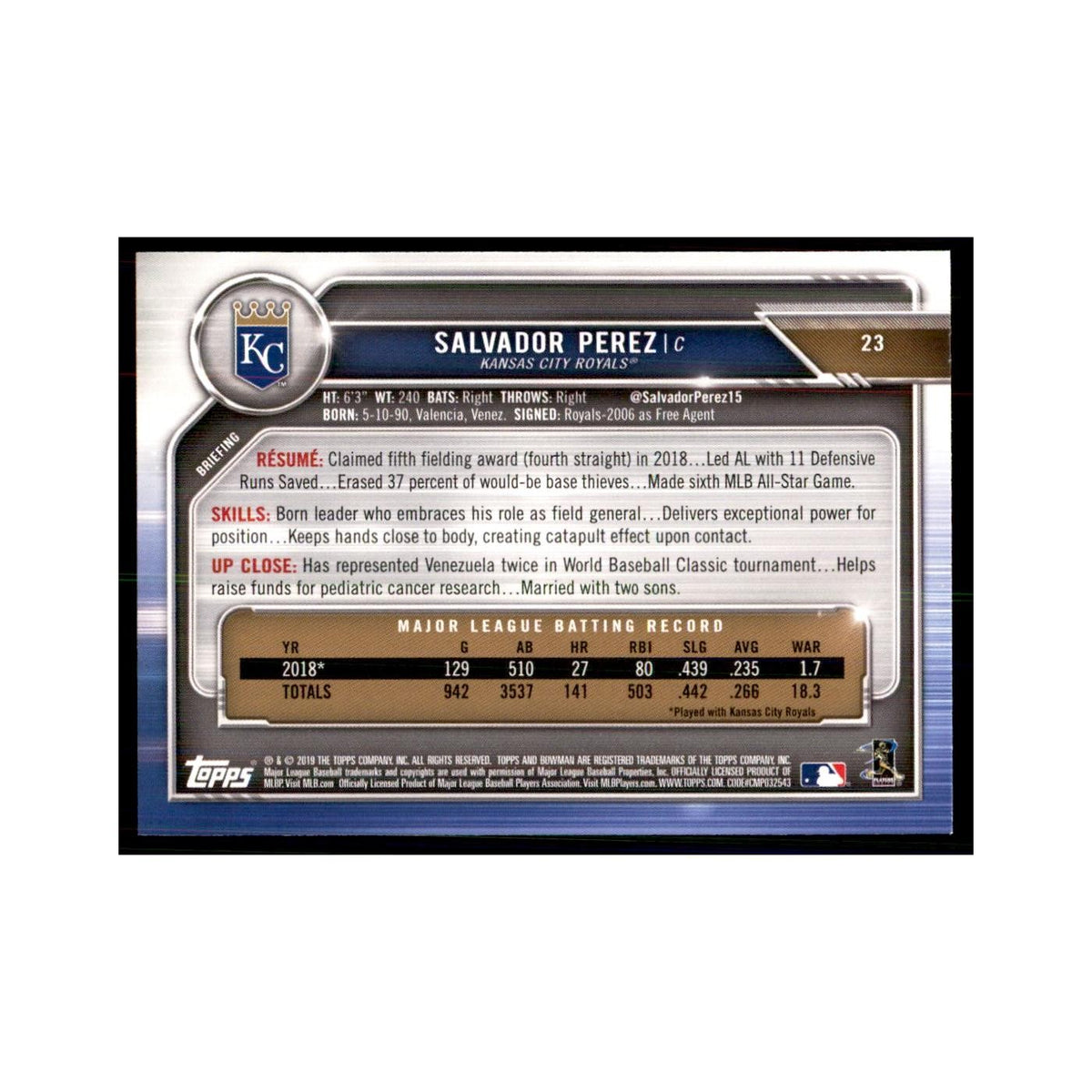 2019 Bowman Salvador Perez Baseball Cards #23