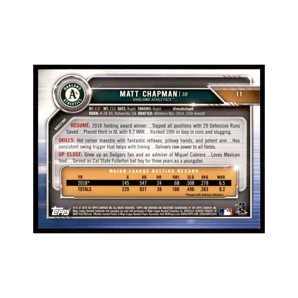 2019 Bowman: Matt Chapman Baseball Cards #11