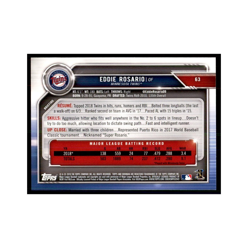 2019 Bowman Eddie Rosario Baseball Cards #63