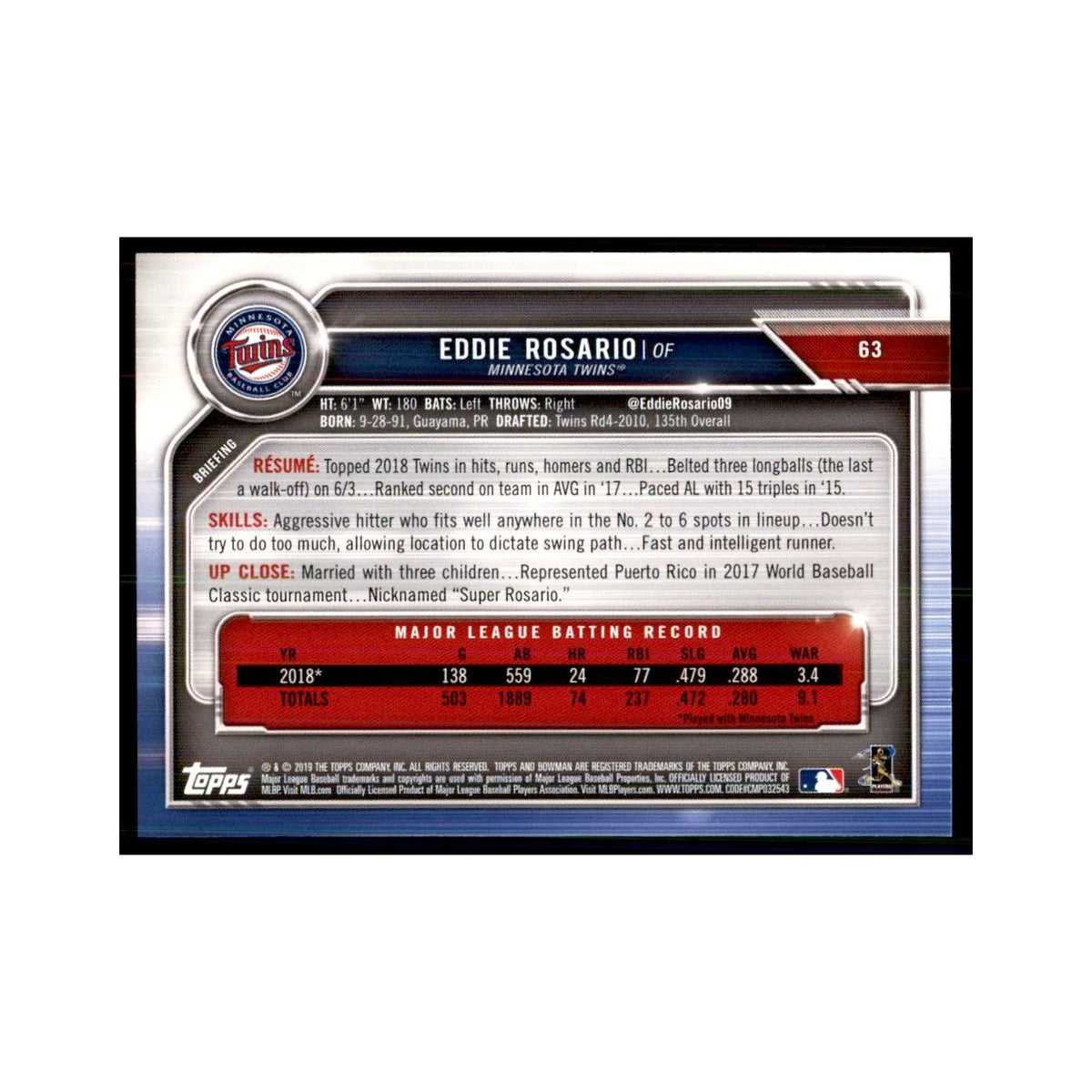 2019 Bowman Eddie Rosario Baseball Cards #63