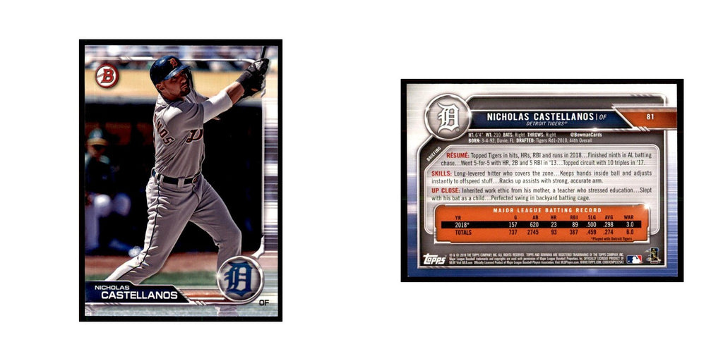 2019 Bowman Nicholas Castellanos Baseball Cards #81