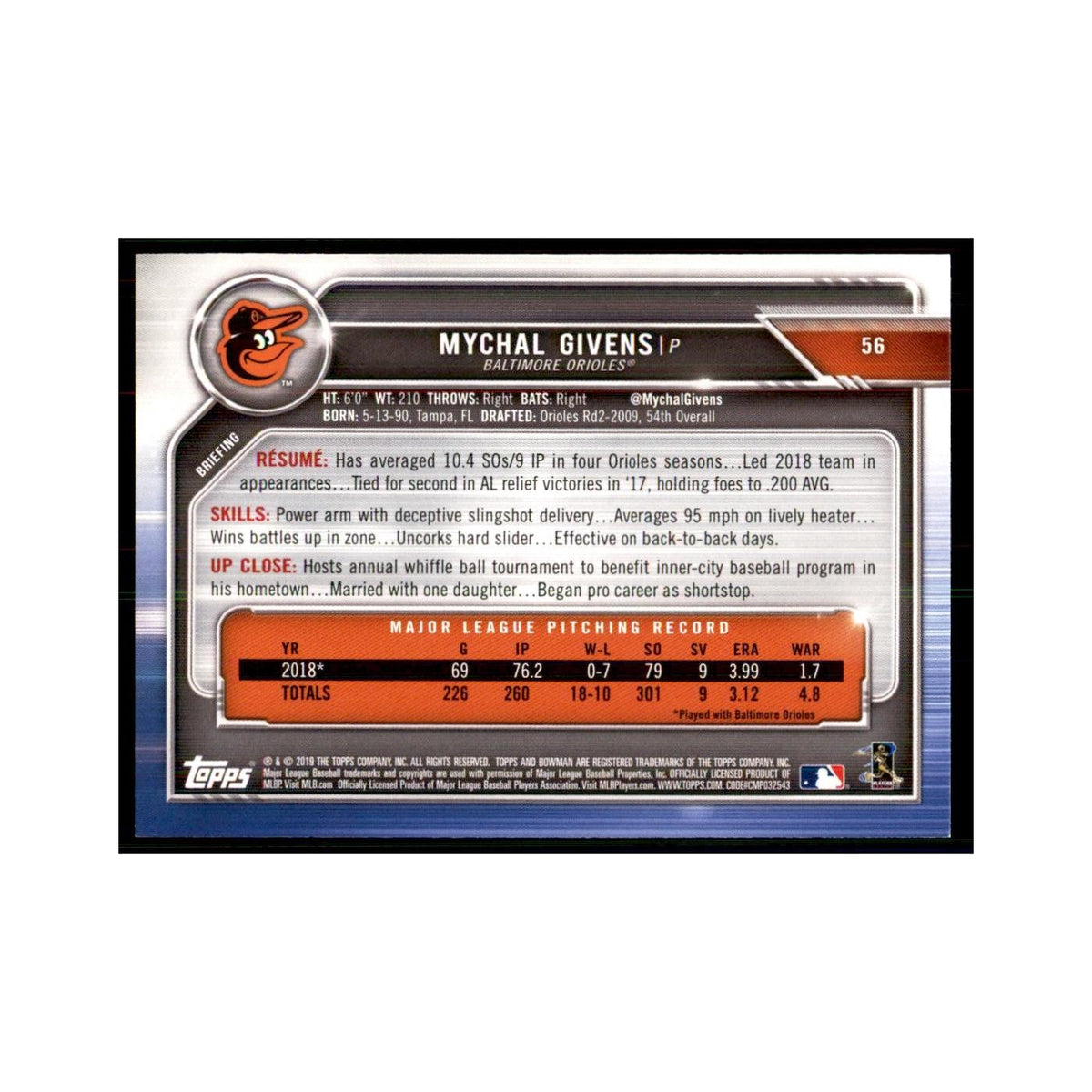 2019 Bowman. Mychal Givens Baseball Cards #56