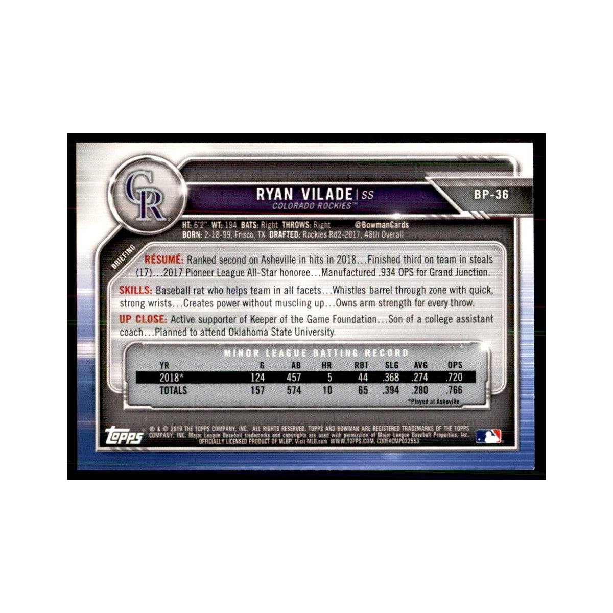 2019 Bowman. Ryan Vilade Baseball Cards #BP-36