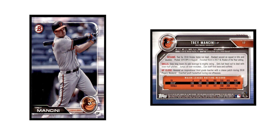 2019 Bowman. Trey Mancini Baseball Cards #17