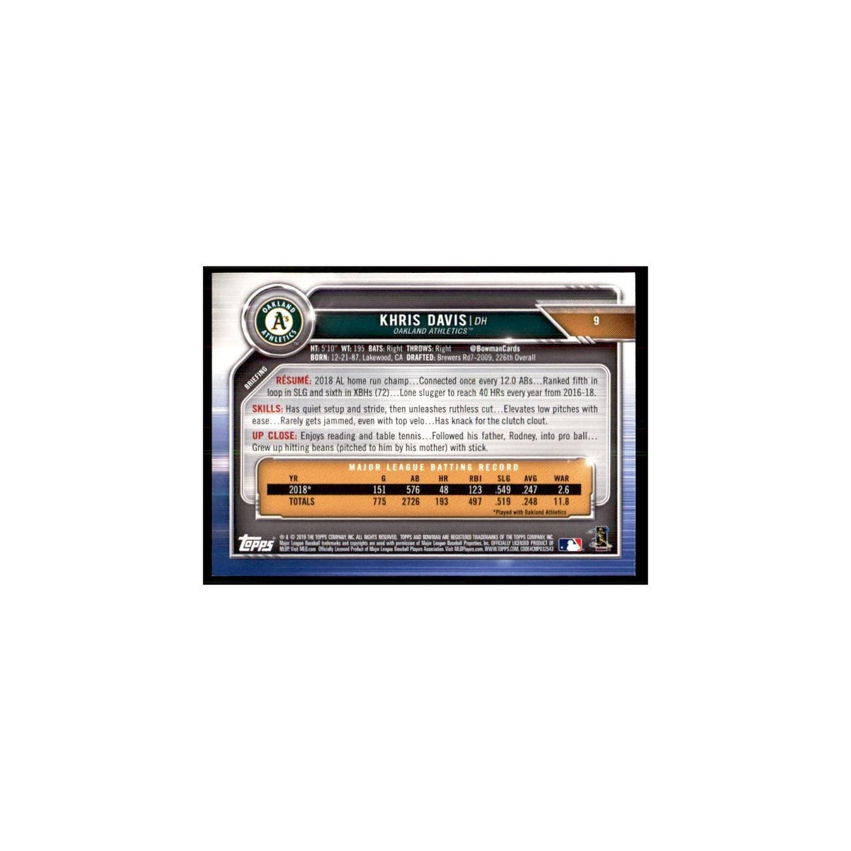 2019 Bowman. Khris Davis Baseball Cards #19