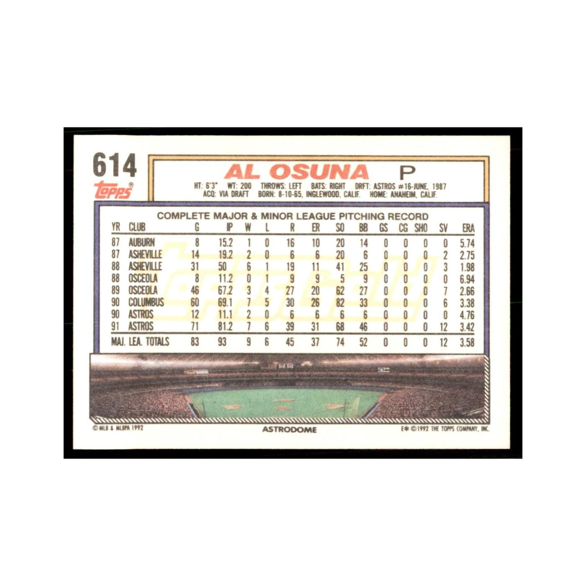 1992 Topps Gold Al Osuna Baseball Cards #614
