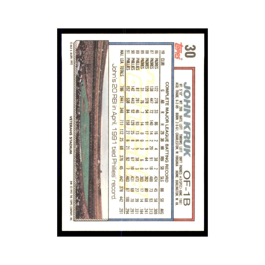 1992 Topps Gold John Kruk Cards #30