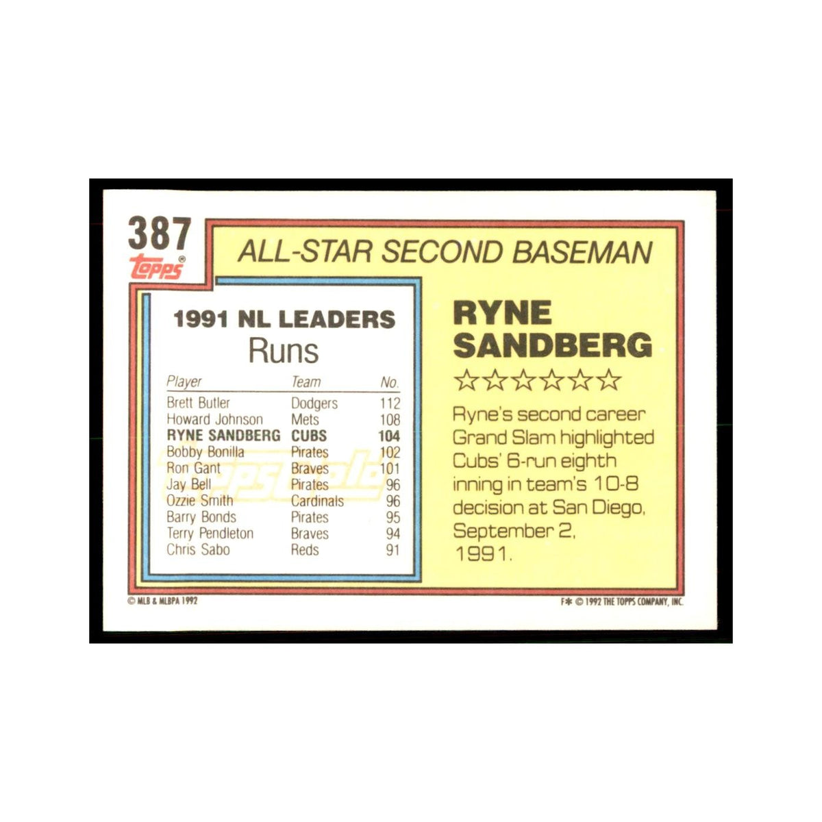 1992 Topps Gold Ryne Sandberg Baseball Cards #387