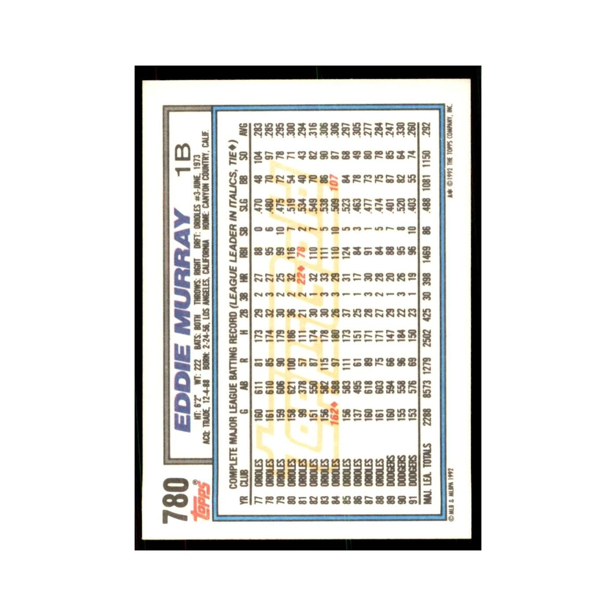 1992 Topps Gold Eddie Murray  Cards #780
