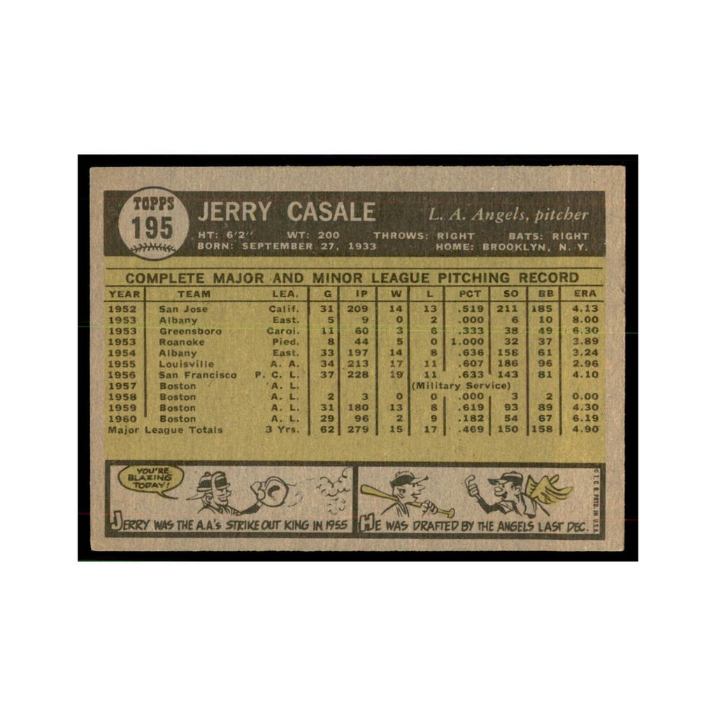 1961 Topps Jerry Casale Angels #195