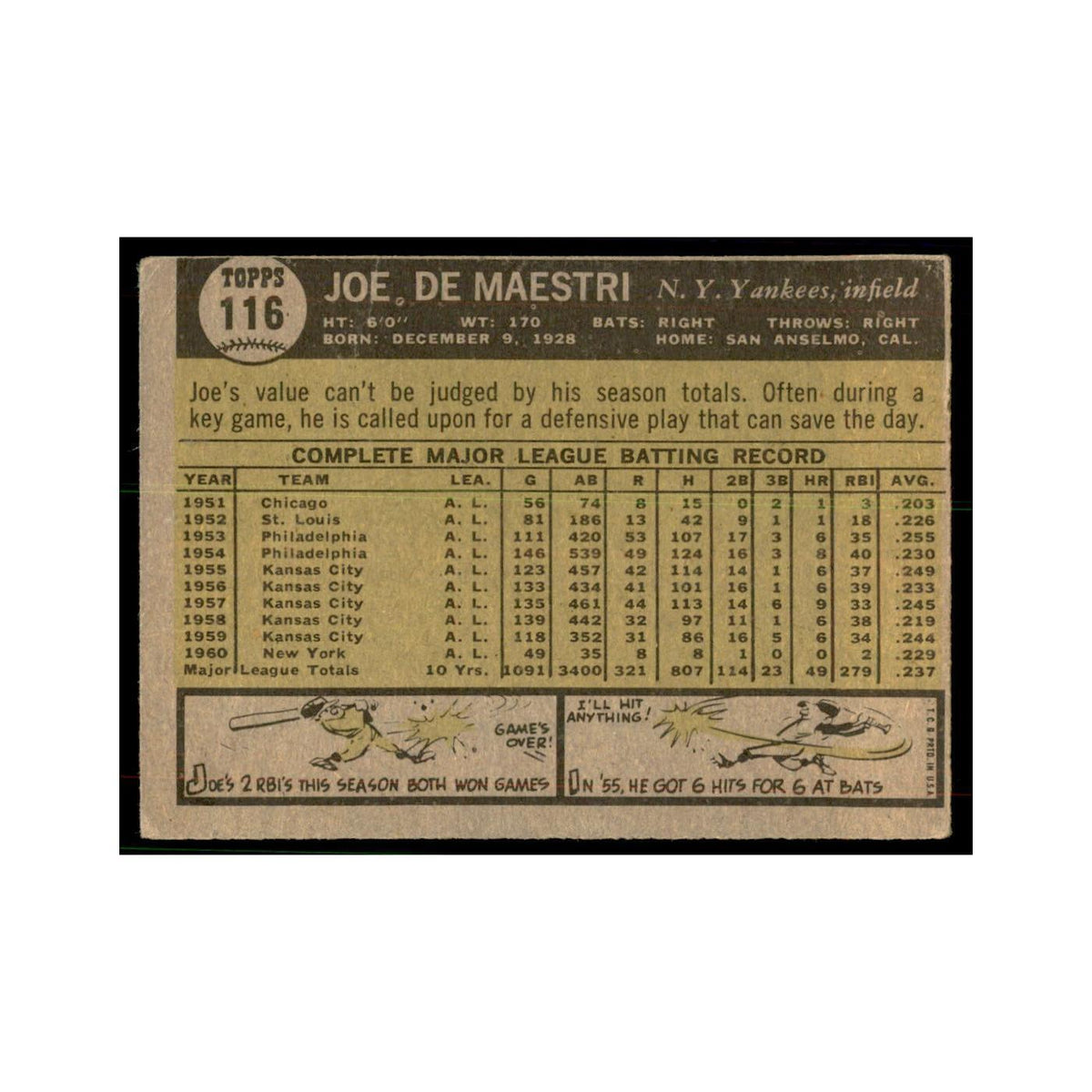 1961 Topps Joe DeMaestri Yankees #116