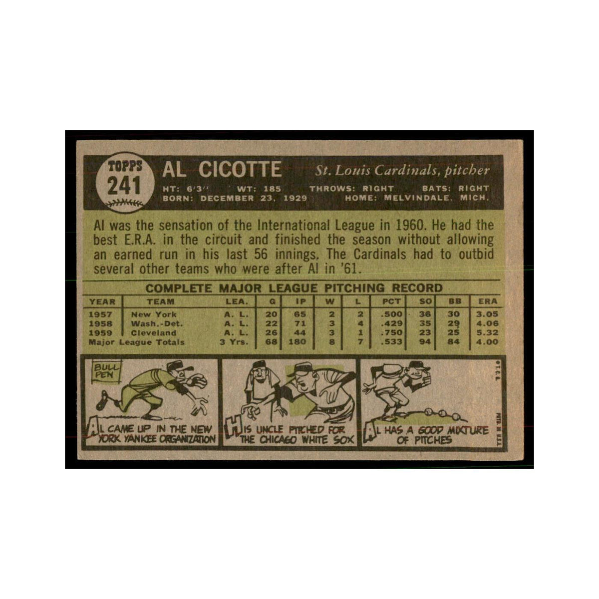 1961 Topps Al Cicotte Cardinals #241