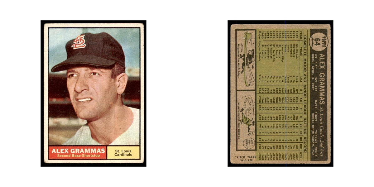 1961 Topps Alex Grammas Cardinals #64
