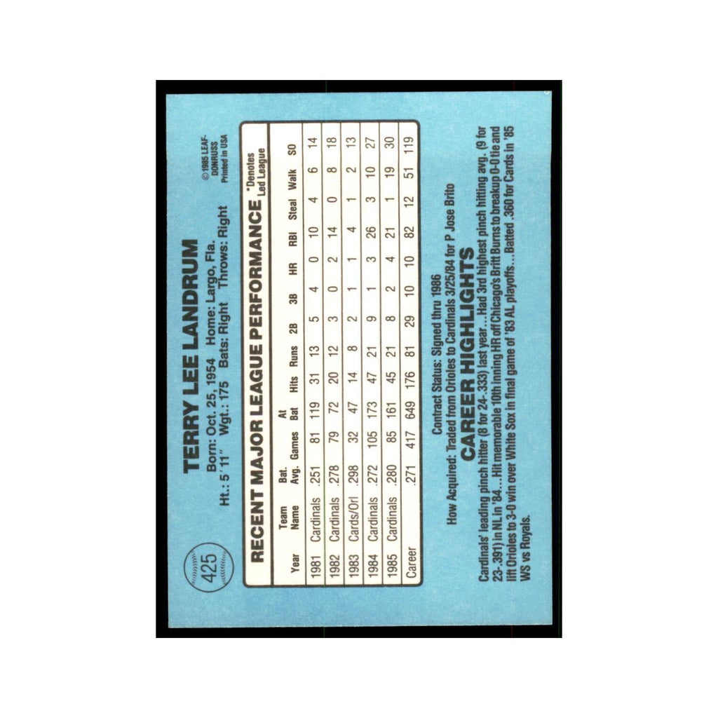 1986 Donruss Tito Landrum Cardinals #425