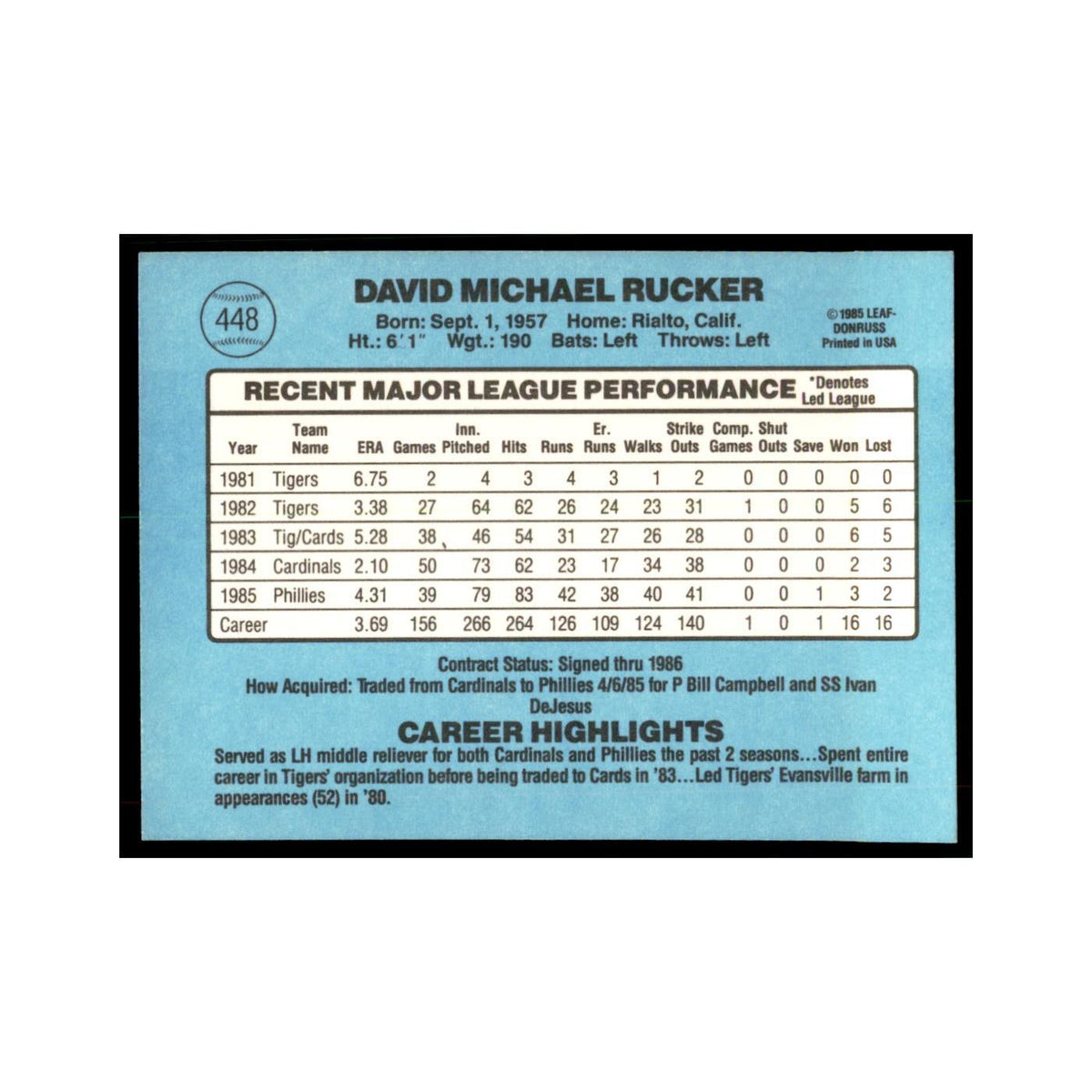1986 Donruss Dave Rucker Phillies #448